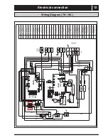 Предварительный просмотр 13 страницы SERO BWB-SS-12 (DC) Installation And Maintenance Manual