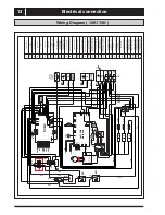 Предварительный просмотр 14 страницы SERO BWB-SS-12 (DC) Installation And Maintenance Manual