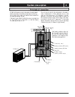 Preview for 4 page of SERO DC AWA-SS-12 Installation And Maintenance Instructions Manual