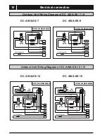 Preview for 21 page of SERO DC AWA-SS-12 Installation And Maintenance Instructions Manual