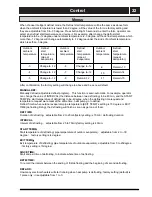 Preview for 34 page of SERO DC AWA-SS-12 Installation And Maintenance Instructions Manual