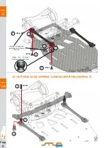 Предварительный просмотр 9 страницы Serpent 410006 Instruction Manual