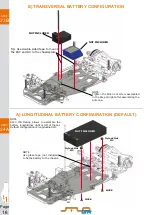 Предварительный просмотр 16 страницы Serpent 410006 Instruction Manual