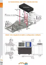 Предварительный просмотр 17 страницы Serpent 410006 Instruction Manual