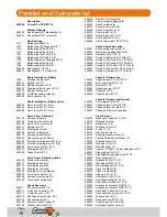 Preview for 10 page of Serpent Cobra GT RTR Instruction Manual