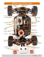 Предварительный просмотр 5 страницы Serpent S811-B Cobra RTR User Manual &  Reference Manual