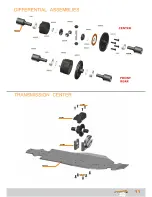 Preview for 11 page of Serpent S811-Be Cobra RTR 2.0 User Manual And Reference Manual