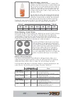 Preview for 23 page of Serpent Seven20 Setup Manual