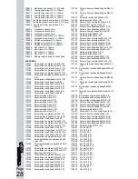 Preview for 28 page of Serpent Spyder SR X2 MID Instruction Manual & Reference Manual