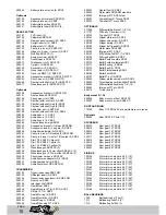 Preview for 10 page of Serpent SRX2 RTR SC Instruction Manual & Reference Manual