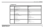 Preview for 80 page of Serpento ASPID 150 User Manual/Maintenance