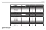 Предварительный просмотр 27 страницы Serpento Defender User Manual