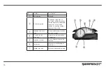 Preview for 10 page of Serpento PYTHON 250 User Manual/Maintenance