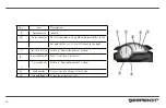 Preview for 45 page of Serpento PYTHON 250 User Manual/Maintenance