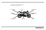 Предварительный просмотр 12 страницы Serpento SPIRIT 250 User Manual/Maintenance