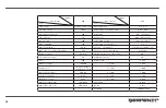 Предварительный просмотр 56 страницы Serpento YARA 200 Manual