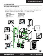 Preview for 13 page of SERV-WARE DD24-1-HC Service, Installation And Care Manual