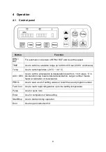 Preview for 9 page of serva BlueLine BlueSpin Cryo Instruction Manual