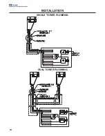 Предварительный просмотр 10 страницы Servend BLADE TOWER Installation & Service Manual