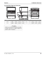 Предварительный просмотр 11 страницы Servend CEV SERIES Installation, Use & Care Manual