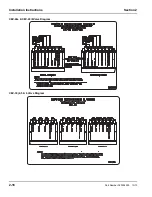 Предварительный просмотр 22 страницы Servend CEV SERIES Installation, Use & Care Manual