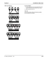 Предварительный просмотр 25 страницы Servend CEV SERIES Installation, Use & Care Manual