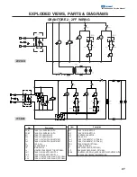 Preview for 27 page of Servend Chillz Granitore 1 Service Manual