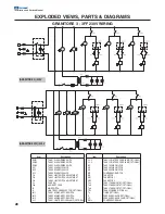 Preview for 28 page of Servend Chillz Granitore 1 Service Manual