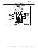 Предварительный просмотр 19 страницы Servend FlexTower 12 Installation & Service Manual