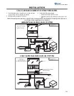 Предварительный просмотр 11 страницы Servend MD 150 Installation & Service Manual