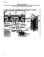 Предварительный просмотр 12 страницы Servend MD 150 Installation & Service Manual