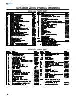 Предварительный просмотр 46 страницы Servend MD 150 Installation & Service Manual