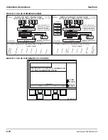 Preview for 18 page of Servend MDH-302 Series Installation, Use & Care Manual