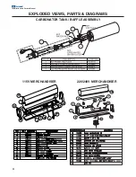 Предварительный просмотр 4 страницы Servend Servend Intellicarb 2323 Parts List