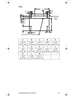 Preview for 27 page of Servend STH14 Technician'S Handbook