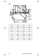 Preview for 28 page of Servend STH14 Technician'S Handbook