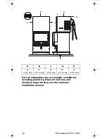 Preview for 32 page of Servend STH14 Technician'S Handbook