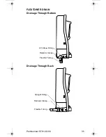 Preview for 35 page of Servend STH14 Technician'S Handbook