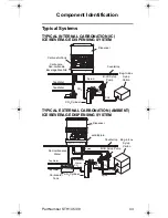 Preview for 43 page of Servend STH14 Technician'S Handbook