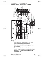 Preview for 45 page of Servend STH14 Technician'S Handbook