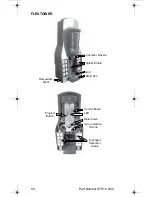 Preview for 50 page of Servend STH14 Technician'S Handbook