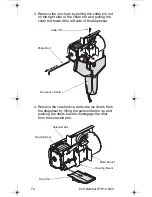 Preview for 74 page of Servend STH14 Technician'S Handbook