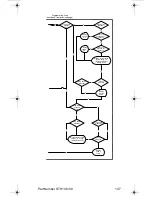 Preview for 147 page of Servend STH14 Technician'S Handbook