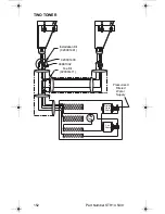 Preview for 152 page of Servend STH14 Technician'S Handbook