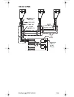 Preview for 153 page of Servend STH14 Technician'S Handbook