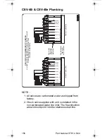 Preview for 156 page of Servend STH14 Technician'S Handbook