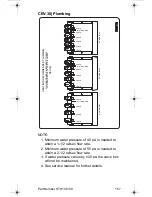 Preview for 157 page of Servend STH14 Technician'S Handbook