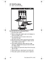 Preview for 160 page of Servend STH14 Technician'S Handbook