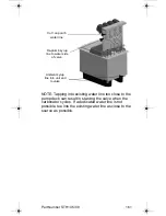 Preview for 161 page of Servend STH14 Technician'S Handbook