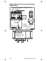 Preview for 164 page of Servend STH14 Technician'S Handbook